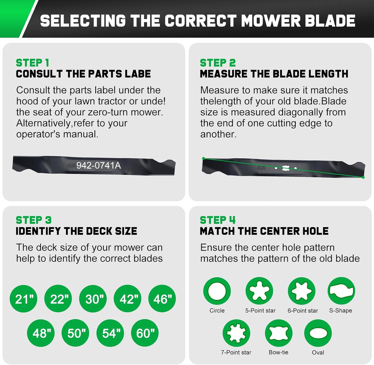 Grasscool 942-0741A Troy Bilt 21 inch Deck TB130 Lawn Mower Mulching Blade