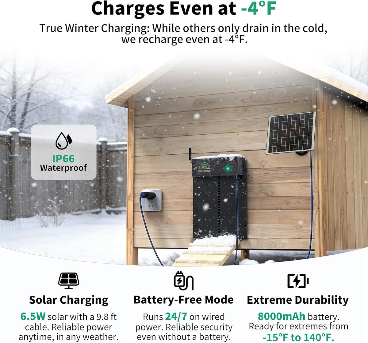 WiFi APP Controlled Smart Automatic Chicken Coop Door Opener Solar Powered