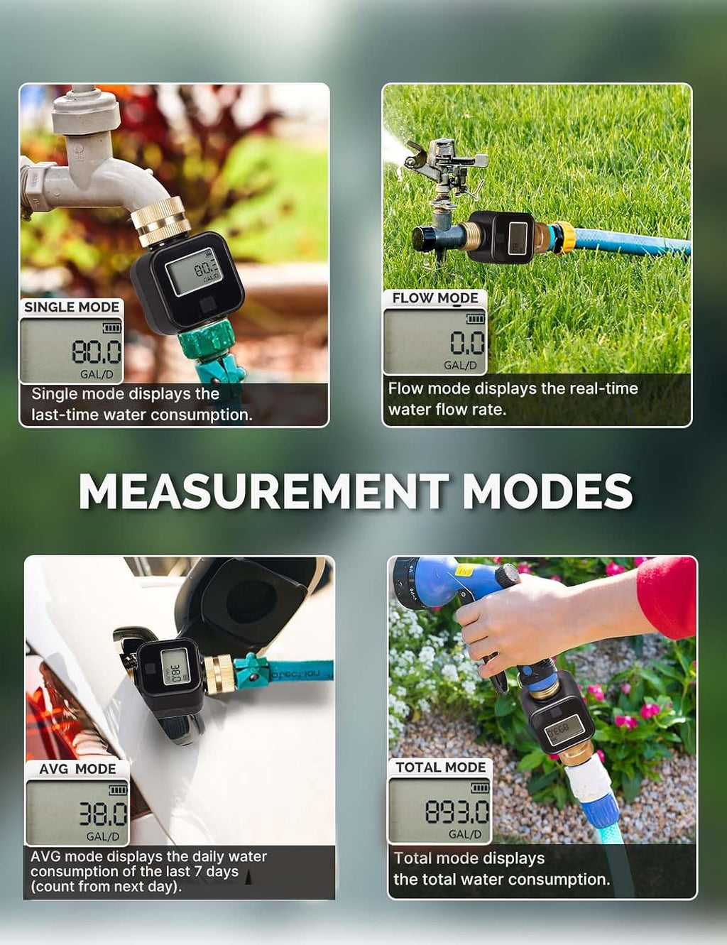MOES Water Flow Meter with Brass Inlet & Outlet Measure Gallon Consumption