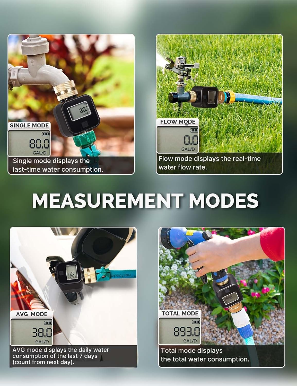 MOES Water Flow Meter with Brass Inlet & Outlet Measure Gallon Consumption