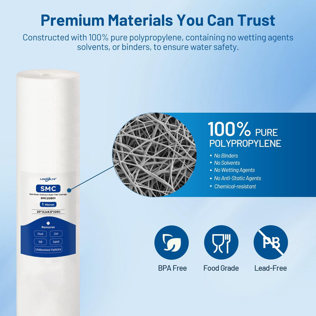 1 Micron 20" x 4.5" PP Whole House Water Filter Cartridge, 2 Pack