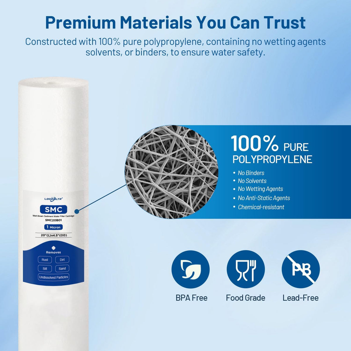 1 Micron 20" x 4.5" PP Whole House Water Filter Cartridge, 2 Pack