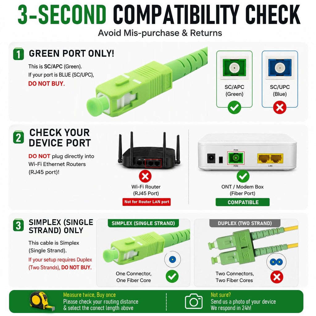 16FT Armored SC/APC Fiber Optic Internet Cable for Modem Relocation