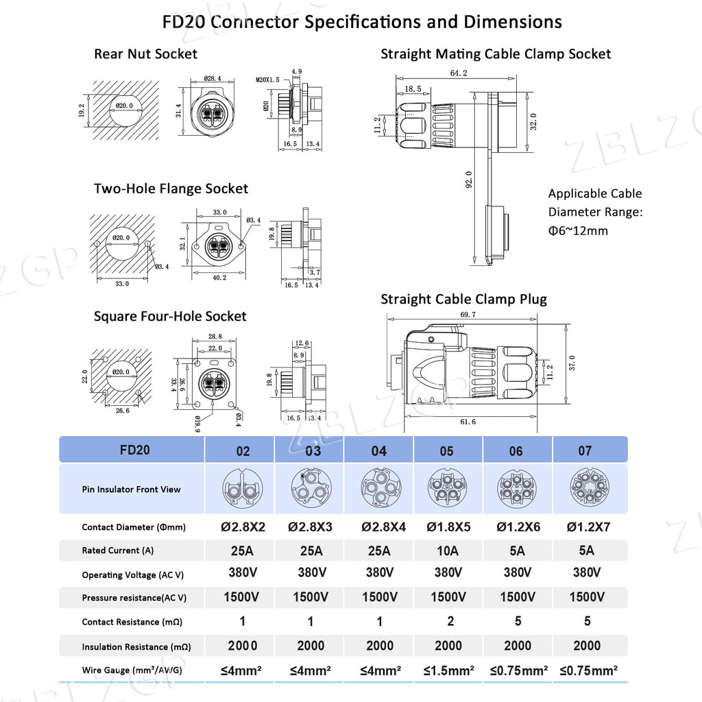ZBLZGP FD20 5 Pin Solder-Free IP68 Dustproof Quick Lock Connector, Screw Terminal Diagonal Fixed Plug for Industrial Control Panel Wall Mount Installation