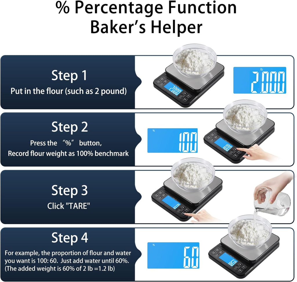 Large Kitchen Scale 0.1g/0.001oz High Precision, 11lb Bakery Scale