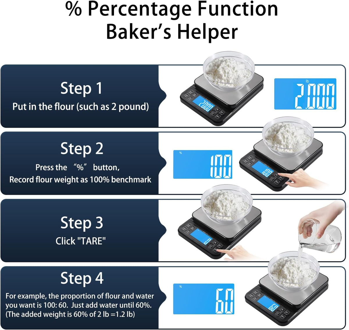Large Kitchen Scale 0.1g/0.001oz High Precision, 11lb Bakery Scale