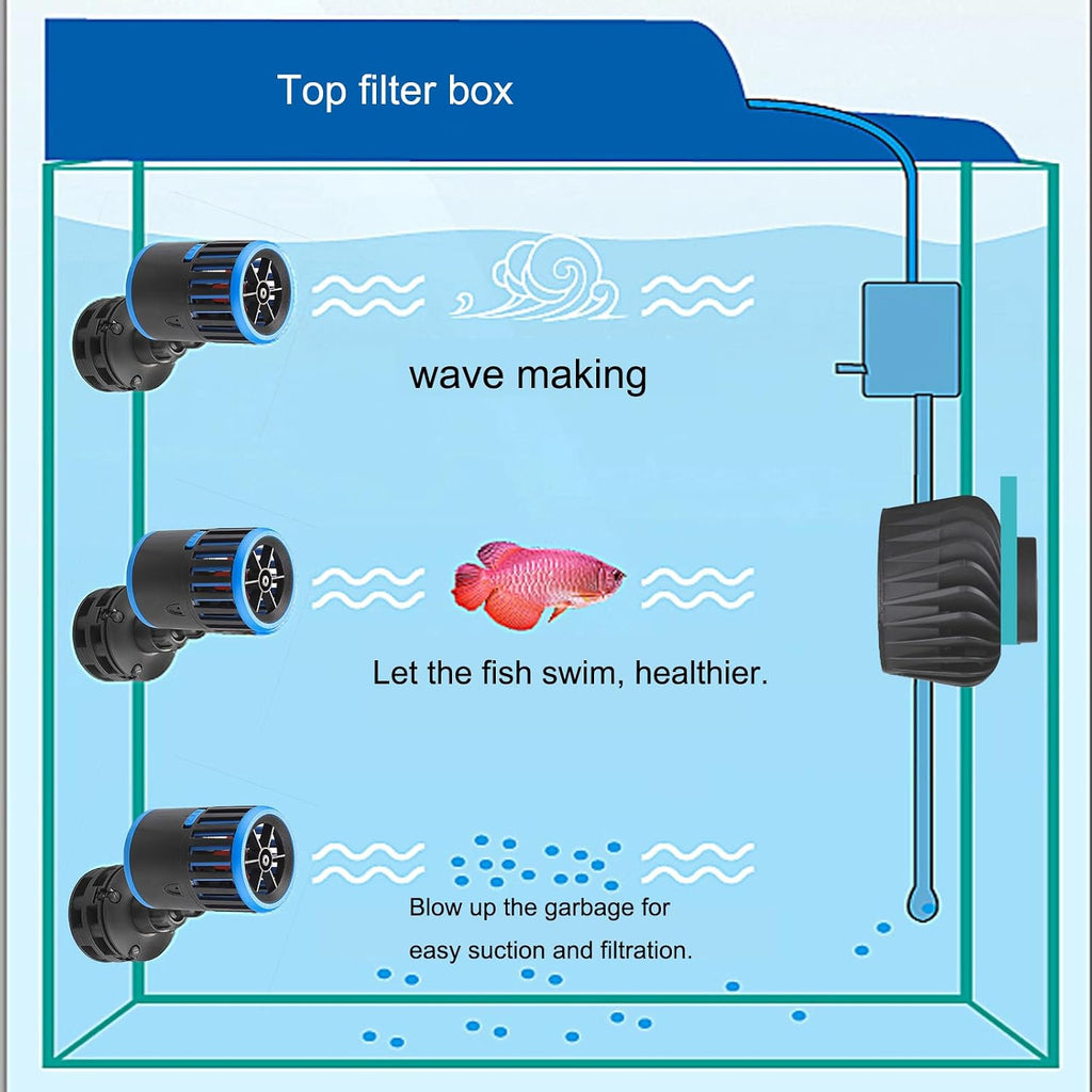 Aquarium Magnetic Dual Powerheads 25W 5400Gph for 30~300Gal Fish Tank Wave Maker Quiet and Strong Submersible Water