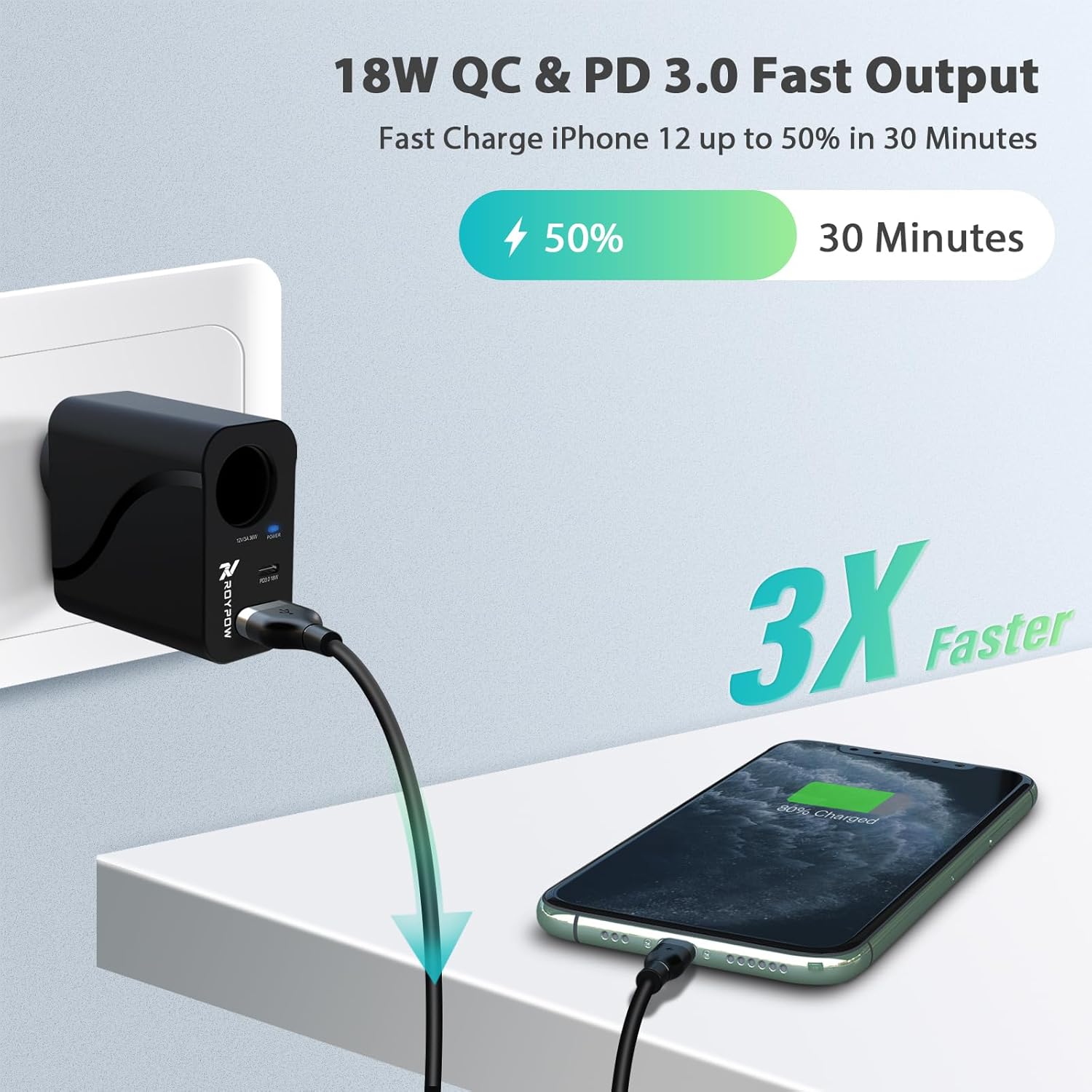 AC to DC Converter, 110V/120V to12V Converter, 36W USB C Charger with Car Cigarette Lighter Socket, 3-Ports Wall