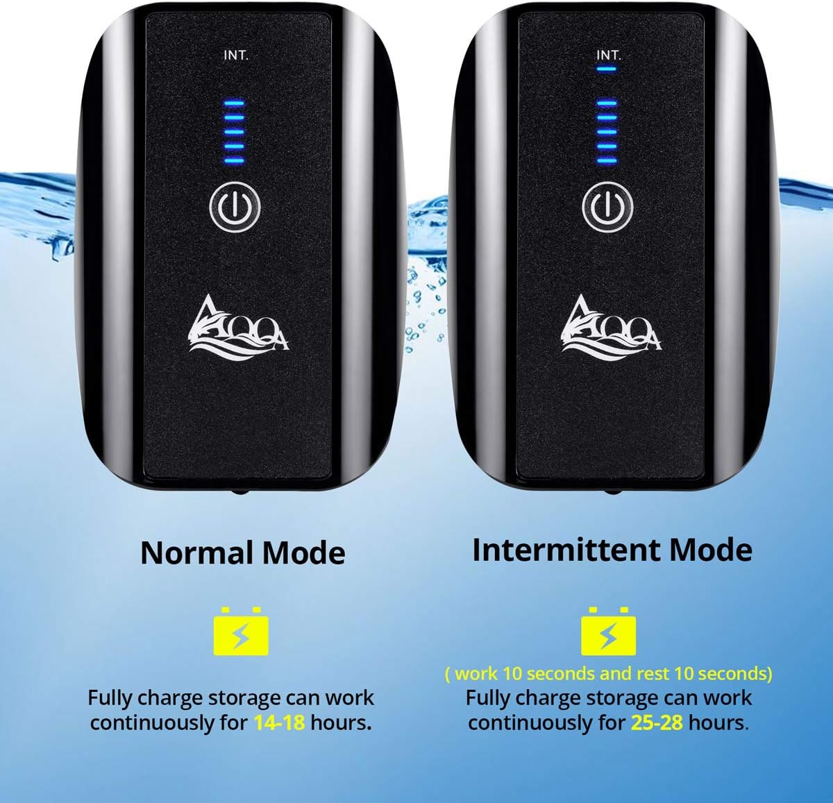 Aquarium Air Pump Battery Powered USB Rechargeable Aerator Oxygen Pump