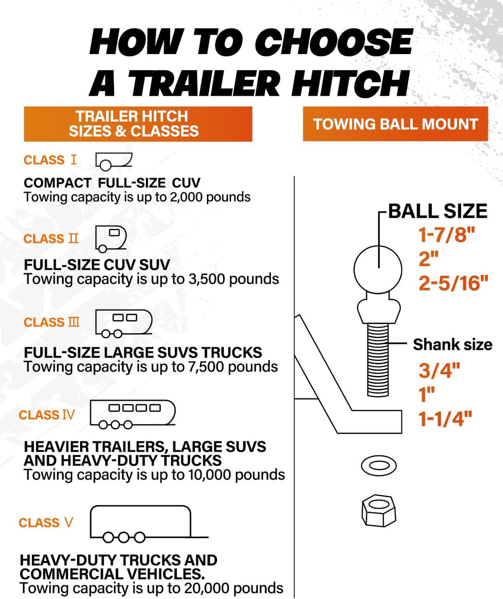 2 Inch Trailer Ball Hitch, Fits 2 in Receiver 7500lbs