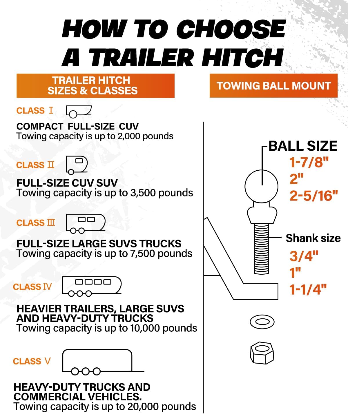 2 Inch Trailer Ball Hitch, Fits 2 in Receiver 7500lbs