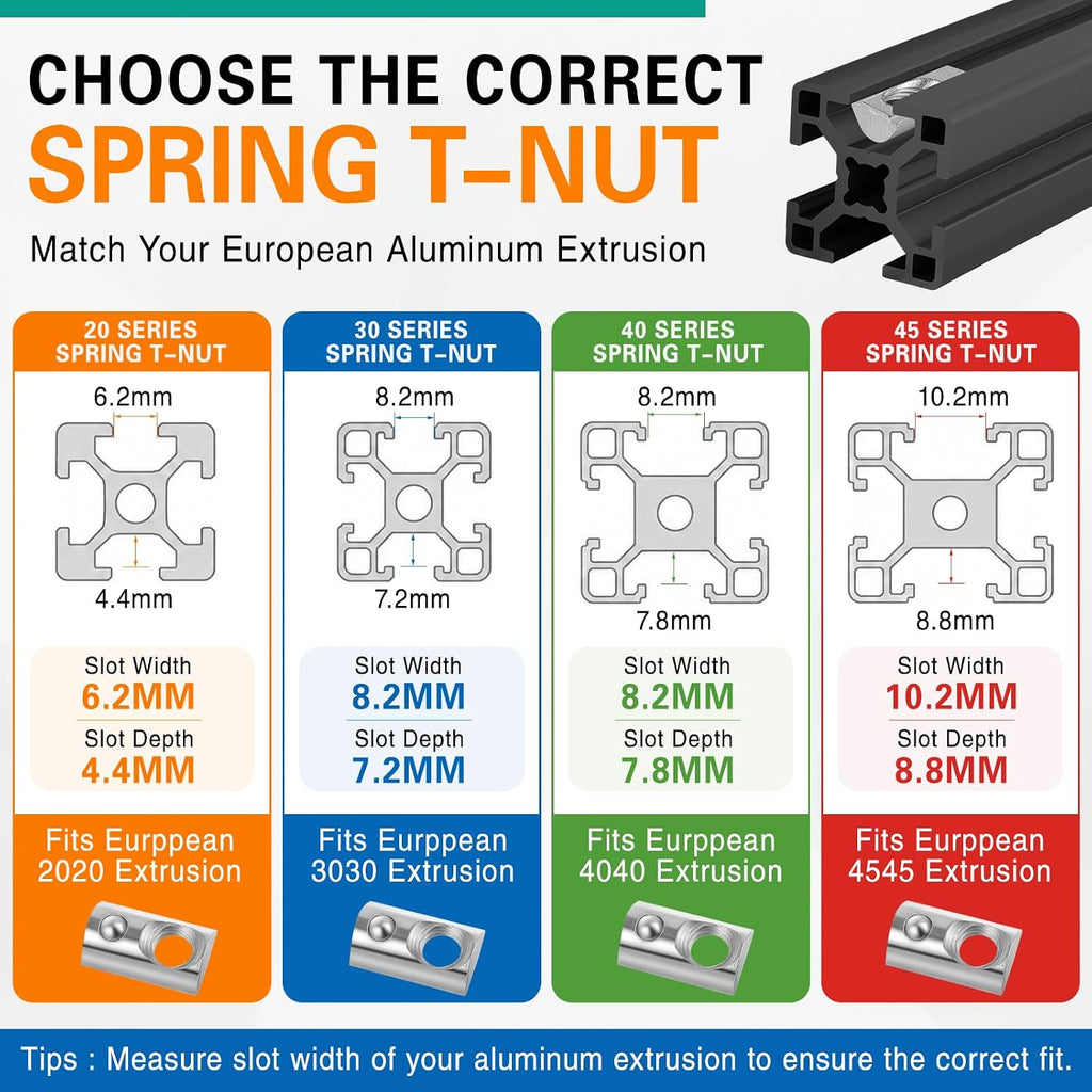 Yaocom 100 Pcs 2020 Series M4 T Nuts Half Roll in Spring