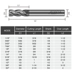 ALYICIA 3/16" Carbide Square End Mills 4 Flute AlTIN Coated CNC Milling Bit