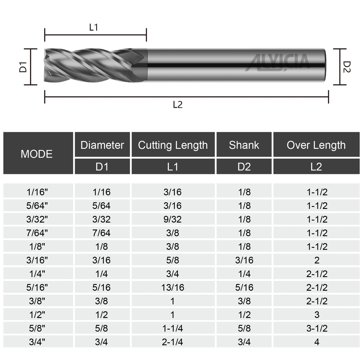 ALYICIA 3/16" Carbide Square End Mills 4 Flute AlTIN Coated CNC Milling Bit