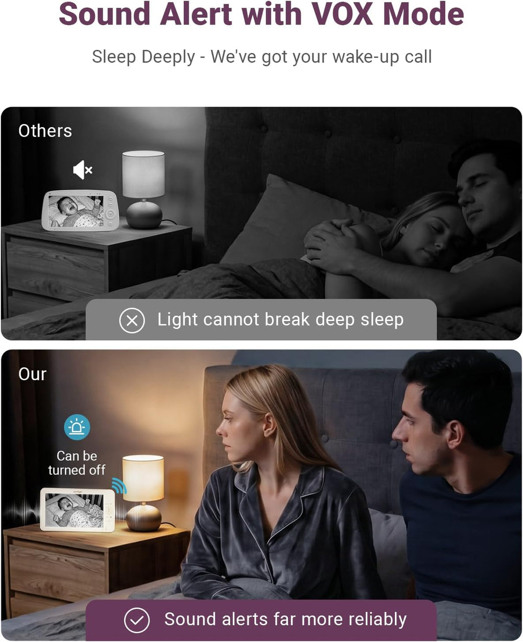 BM01 7" HD Split-Screen Baby Monitor, Video Baby Monitor with 2 Cameras and Audio, No WiFi Monitor with a Flexible