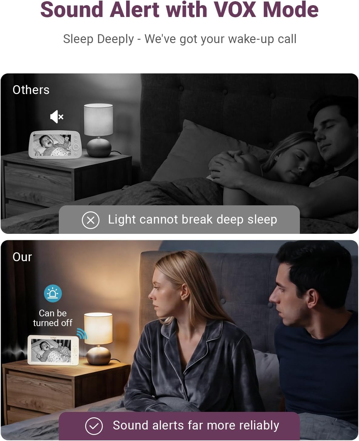 BM01 7" HD Split-Screen Baby Monitor, Video Baby Monitor with 2 Cameras and Audio, No WiFi Monitor with a Flexible