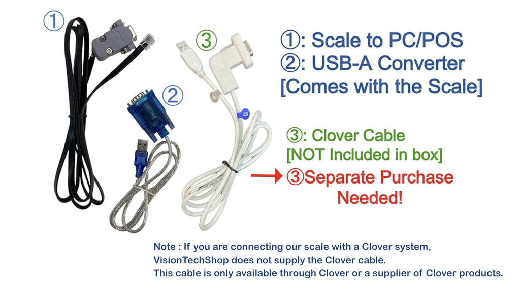 TPB-60LB, POS Interface Portion Scale with Most ECR's and POS Systems, Lb/Oz/Kg Switchable, 60lb Capacity, 0.01lb