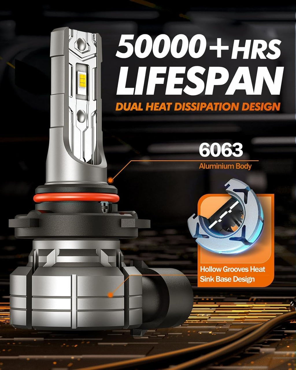 9145 LED Fog Light Bulbs, 12000LM 6500K Cool White Fog Lights, 24W 5530 CSP Chips 9145/9140/H10 Fog Light LED Bulbs