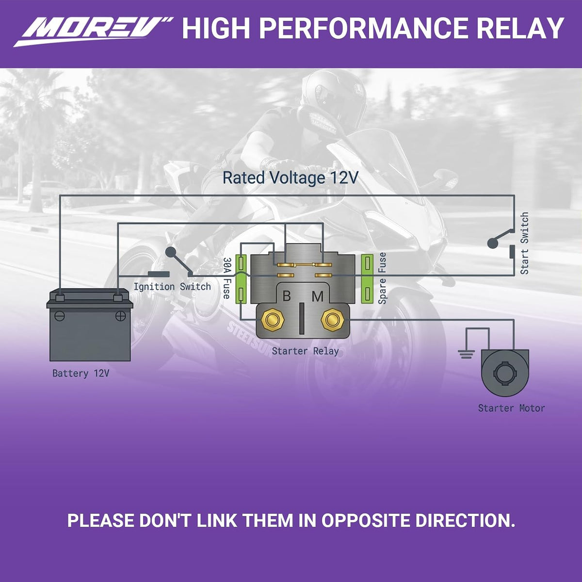 MOREV Starter Solenoid Relay Compatible with Yamaha Raptor 700 YFM700