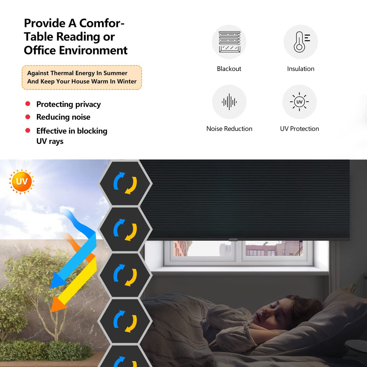 Cordless Cellular Shades, 34'' W x 36'' H, White