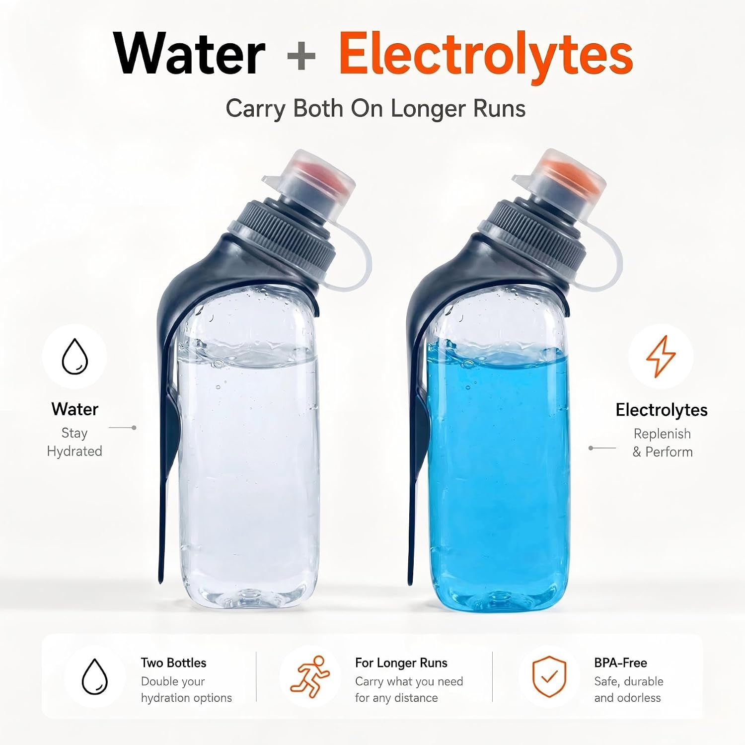 2 Pack 8.8oz Running Water Bottles with Clips for Vests and Belts | Carry water and electrolytes in two compact