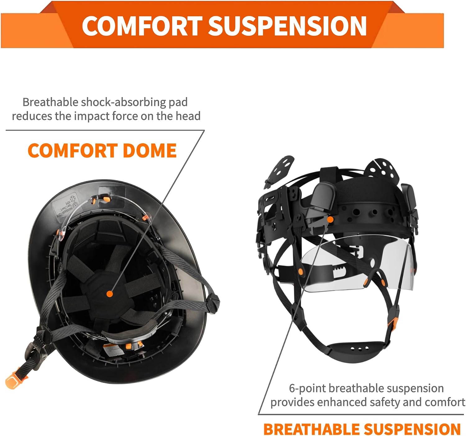 Full Brim Hard Hat with Visor, 6-Point Ratchet Suspension Safety Helmet, Superior Impact Head Protection, ANSI Z89.1