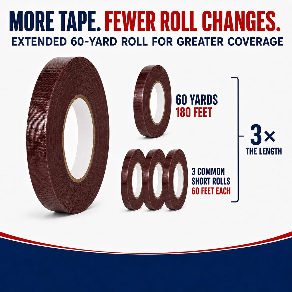 CDT-36 Burgundy Cloth Duct Tape, 3 Inch x 60 Yards