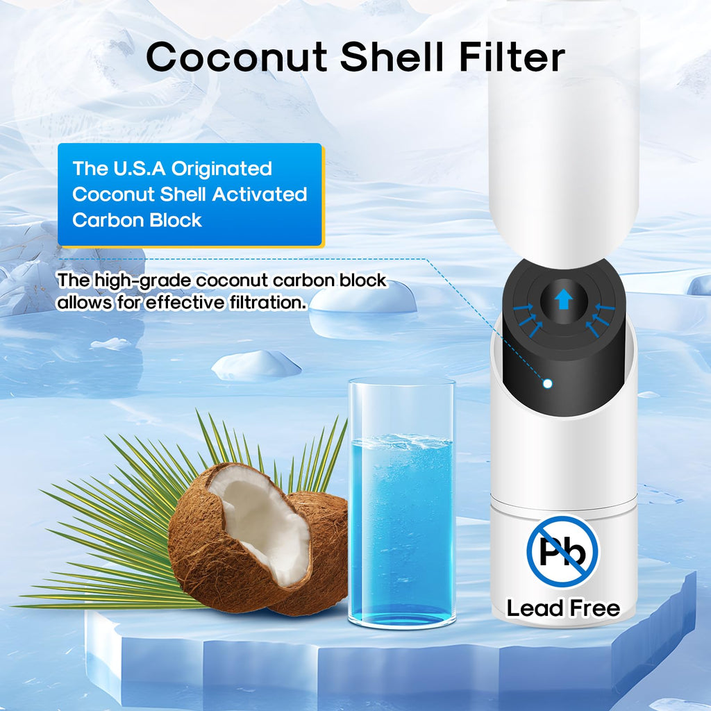 EPTWFU01 Water Filter Replacement, Compatible with Frigidaire EPTWFU01 EWF02 Pure Source Ultra II, PureSource Ultra