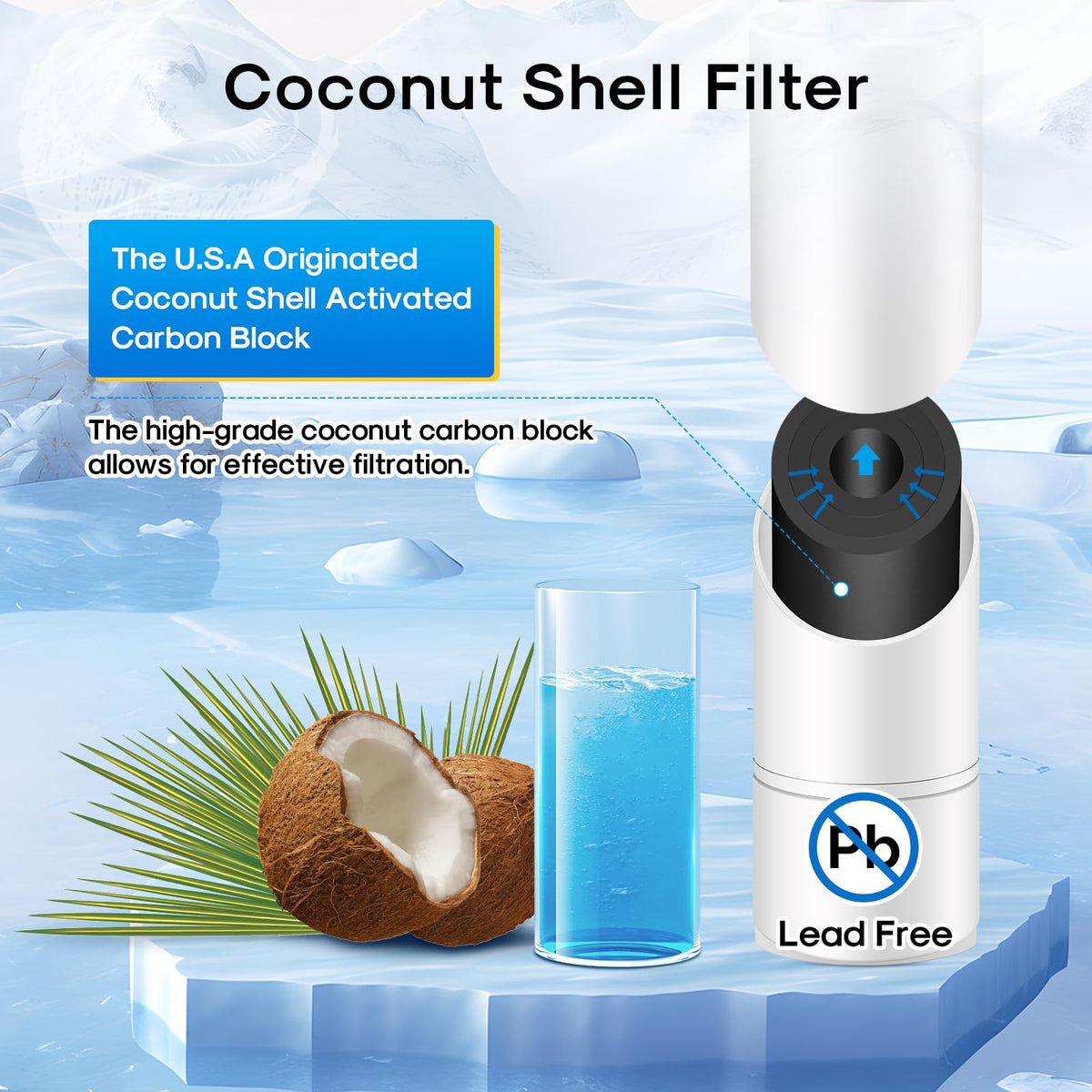EPTWFU01 Water Filter Replacement, Compatible with Frigidaire EPTWFU01 EWF02 Pure Source Ultra II, PureSource Ultra