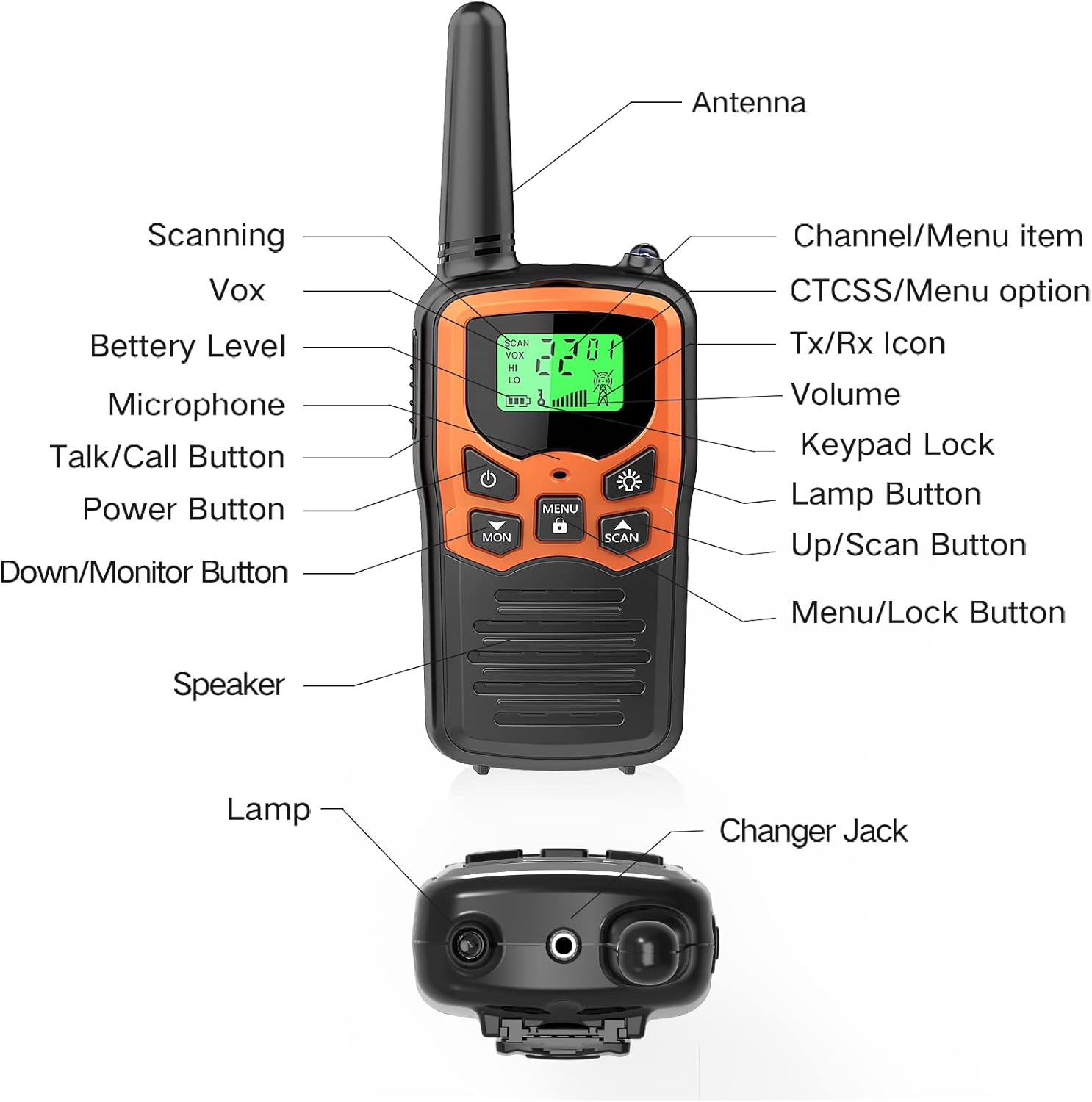Walkie Talkies, MOICO Long Range Walkie Talkies for Adults with 22 FRS Channels, Family Walkie Talkie with LED