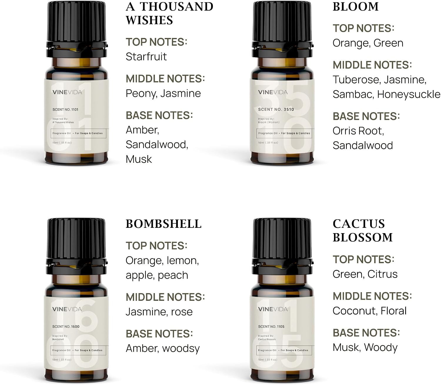 [Set of 8] Feminine Scents for Candle Making, Made in USA Candle Fragrance Oil, Soap Making Essential Oils, Diffuser