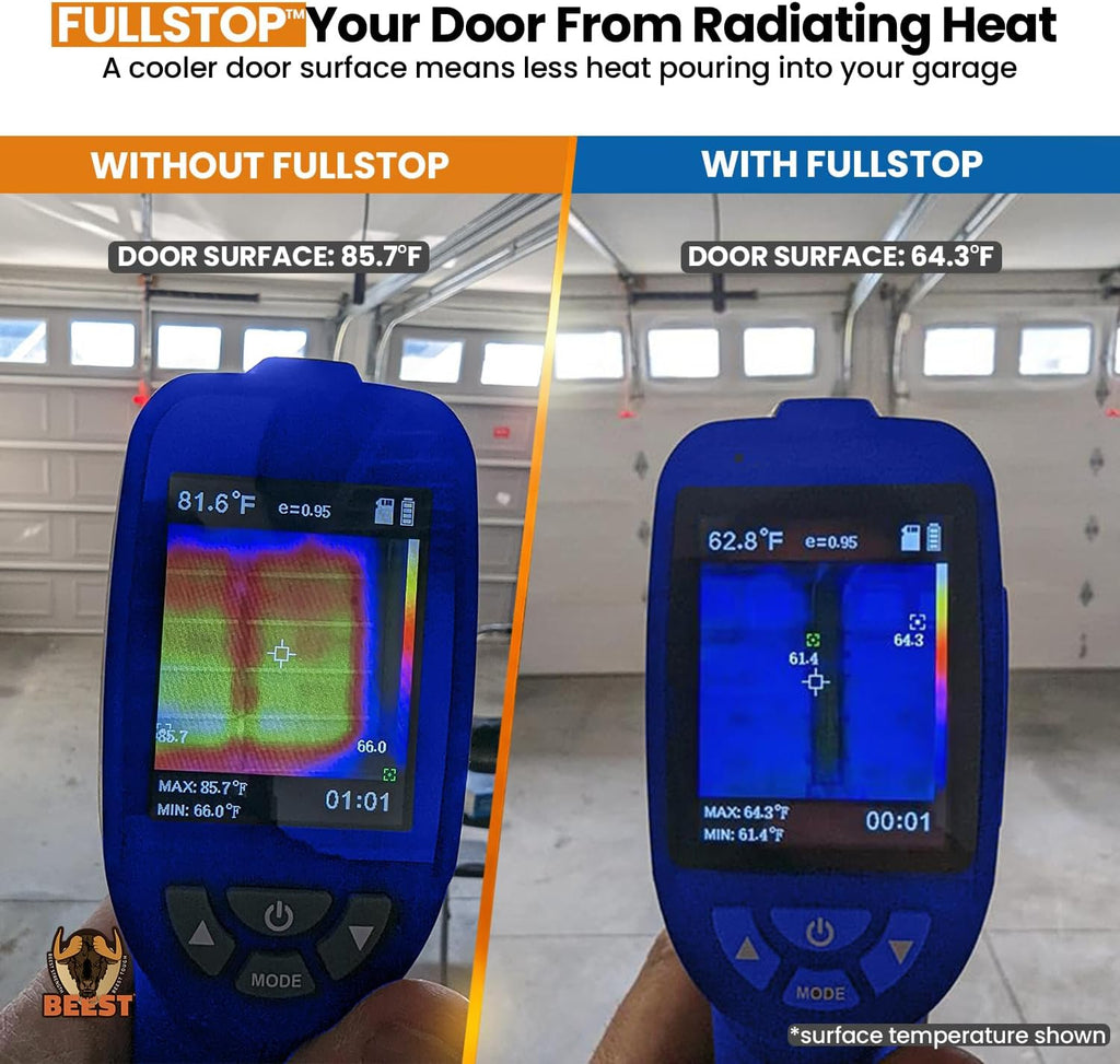 FULLSTOP Garage Door Insulation Kit - 8x8 & 8x7 ft Single Garage Door Insulation Panels - 8 Pre-Cut 24x48 Foam-Core
