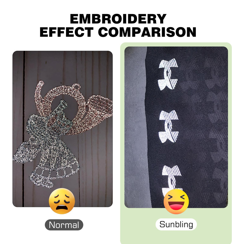 Reflective Embroidery Machine Thread for Sewing, 2 Pack Reflect High-Visibility Polyester Sewing Thread Supplies