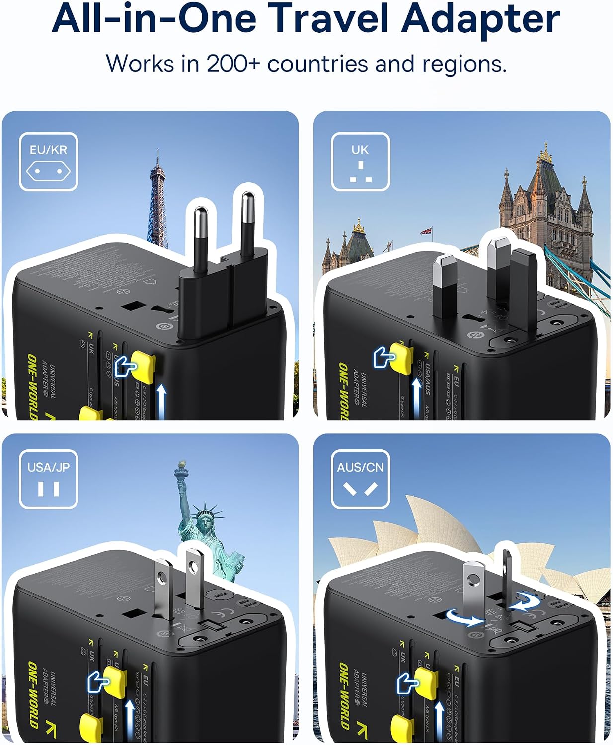70W Universal Travel Adapter, 6-in-1 International Plug Adapter with Retractable Cable, USB-C PD Fast Charging