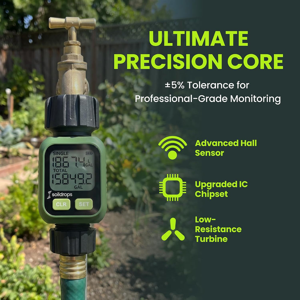 Digital Water Flow Meter for Garden Hose 3/4" GHT Flow Tracker