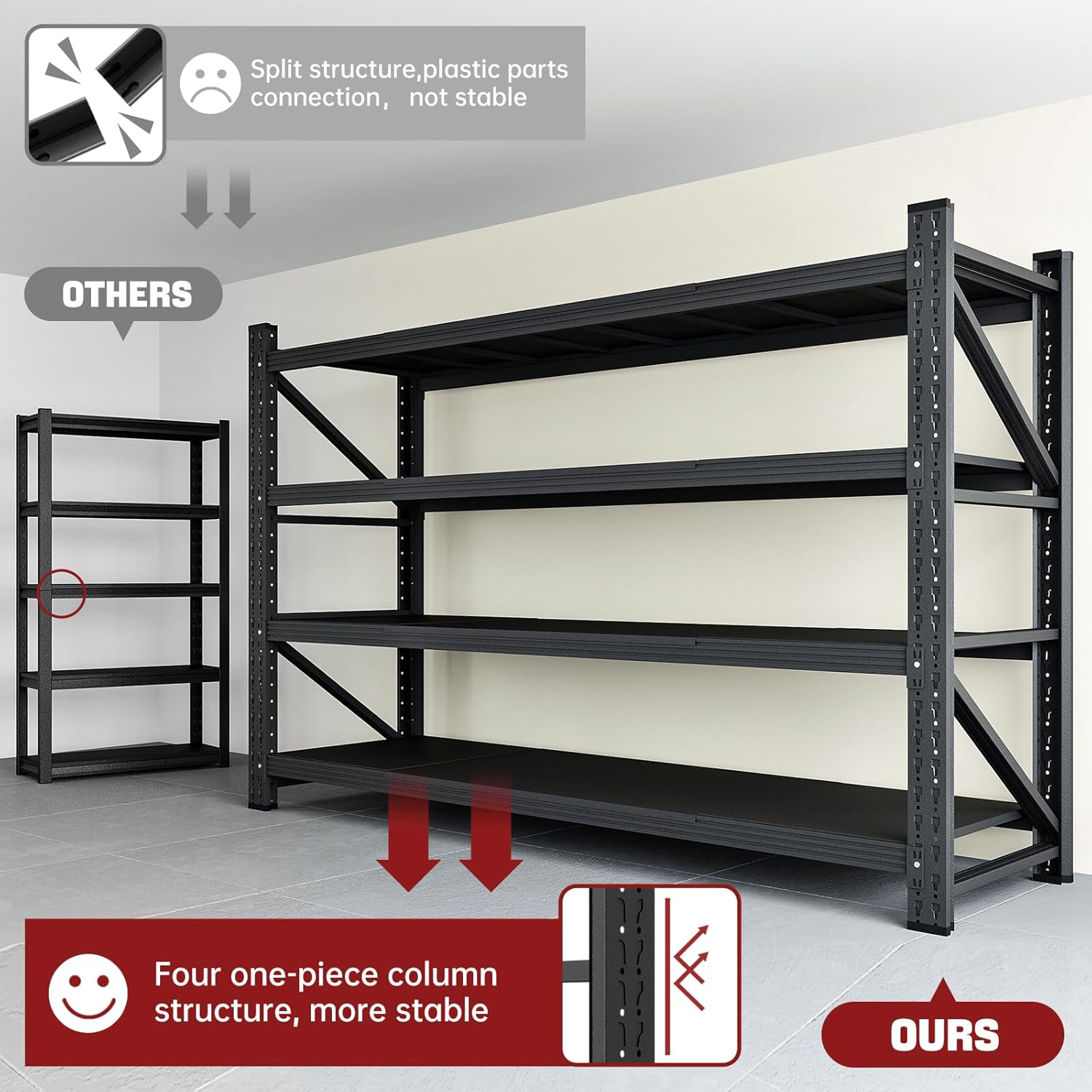 5000LBS Storage Shelves,71" W Garage Shelving Heavy Duty Metal Adjustable Garage Shelves, Shelving Units Industrial