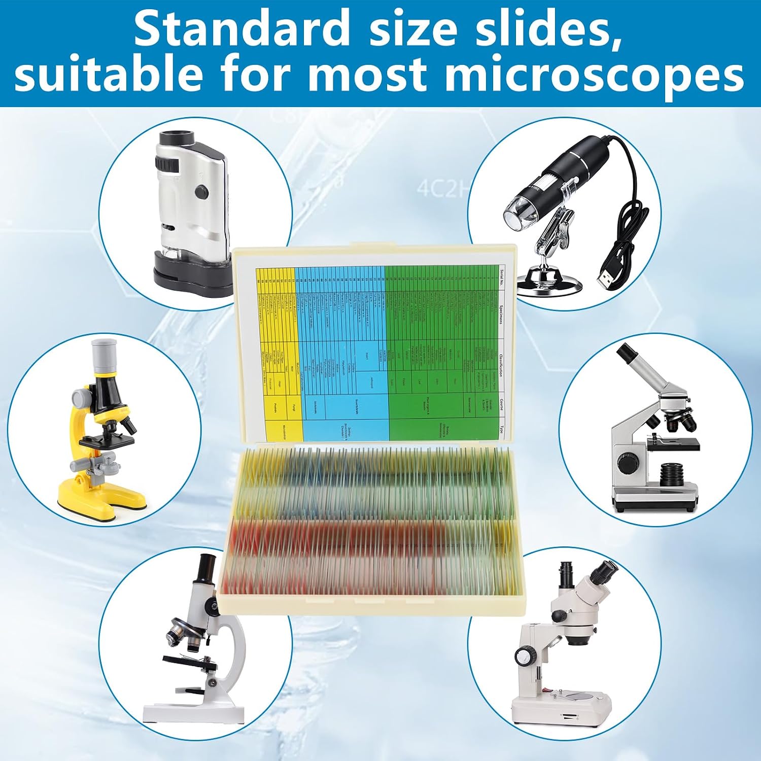 120 Microscope Slides with Specimens Set, Lab-Grade Prepared Microscope Slides for Kids Adults