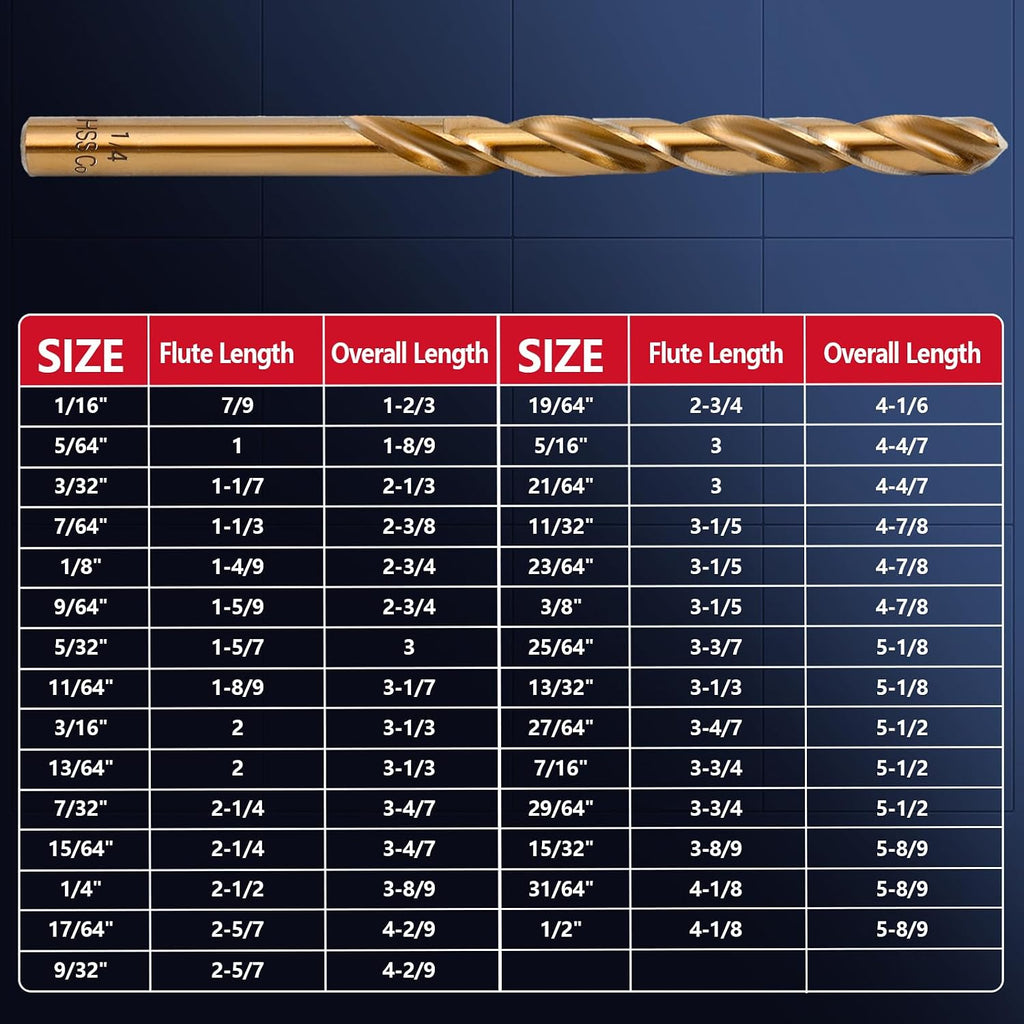 Cobalt Drill Bit Set - 29Pcs M35 High Speed Steel Drill Bits 1/16"-1/2"