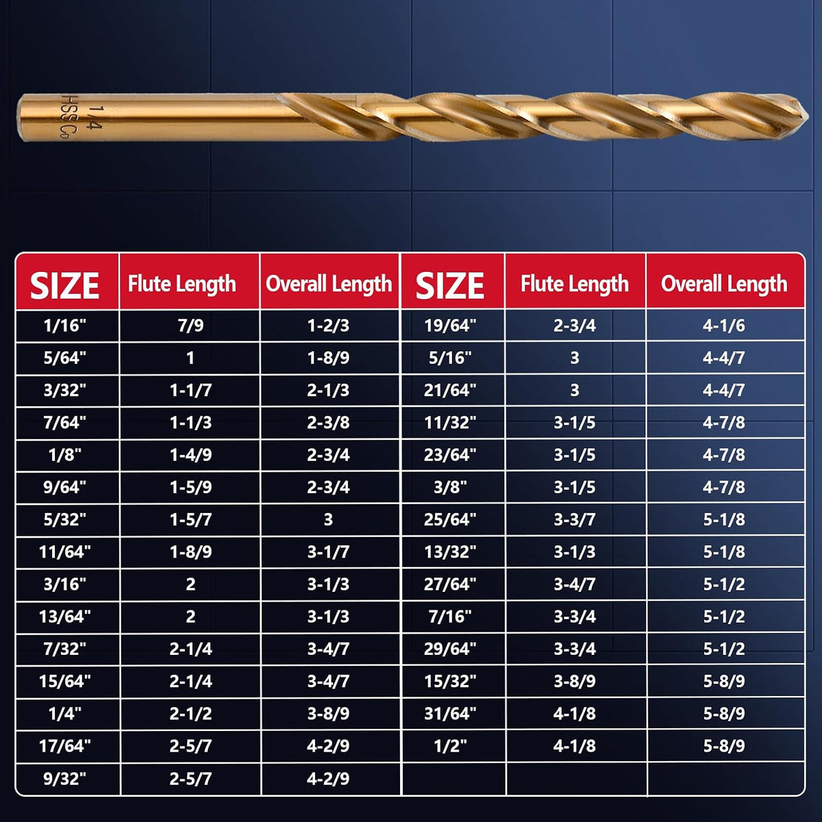 Cobalt Drill Bit Set - 29Pcs M35 High Speed Steel Drill Bits 1/16"-1/2"