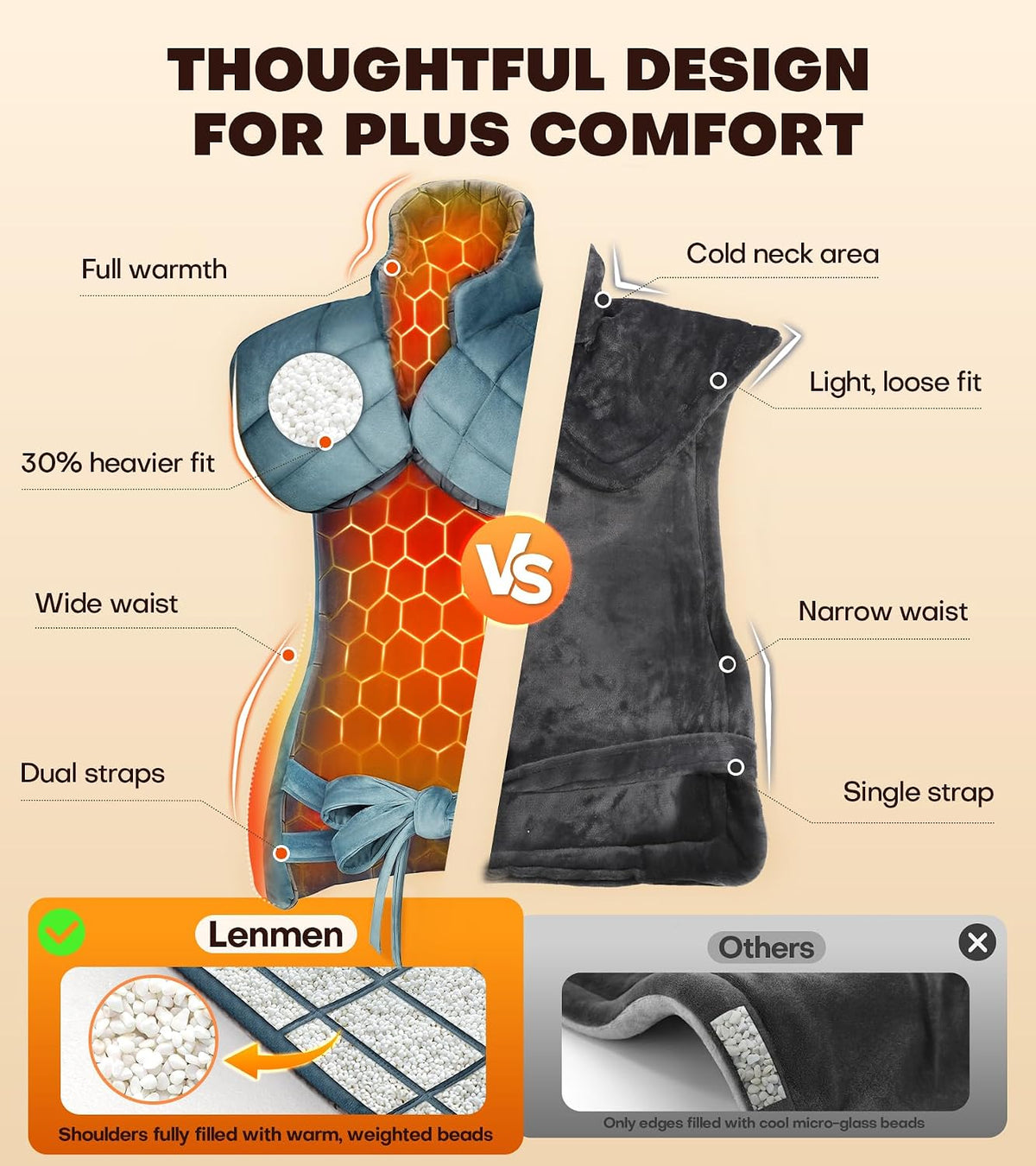 Graphene-Infused Heating Pad with 3X Deeper Back Relief, 30% Heavier Weighted Heating Pad for Neck and Shoulders and