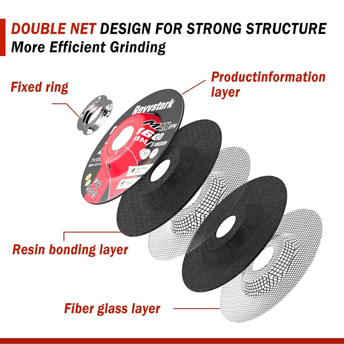10 Pack 7 Inch Grinding Wheels for General Purpose Metal