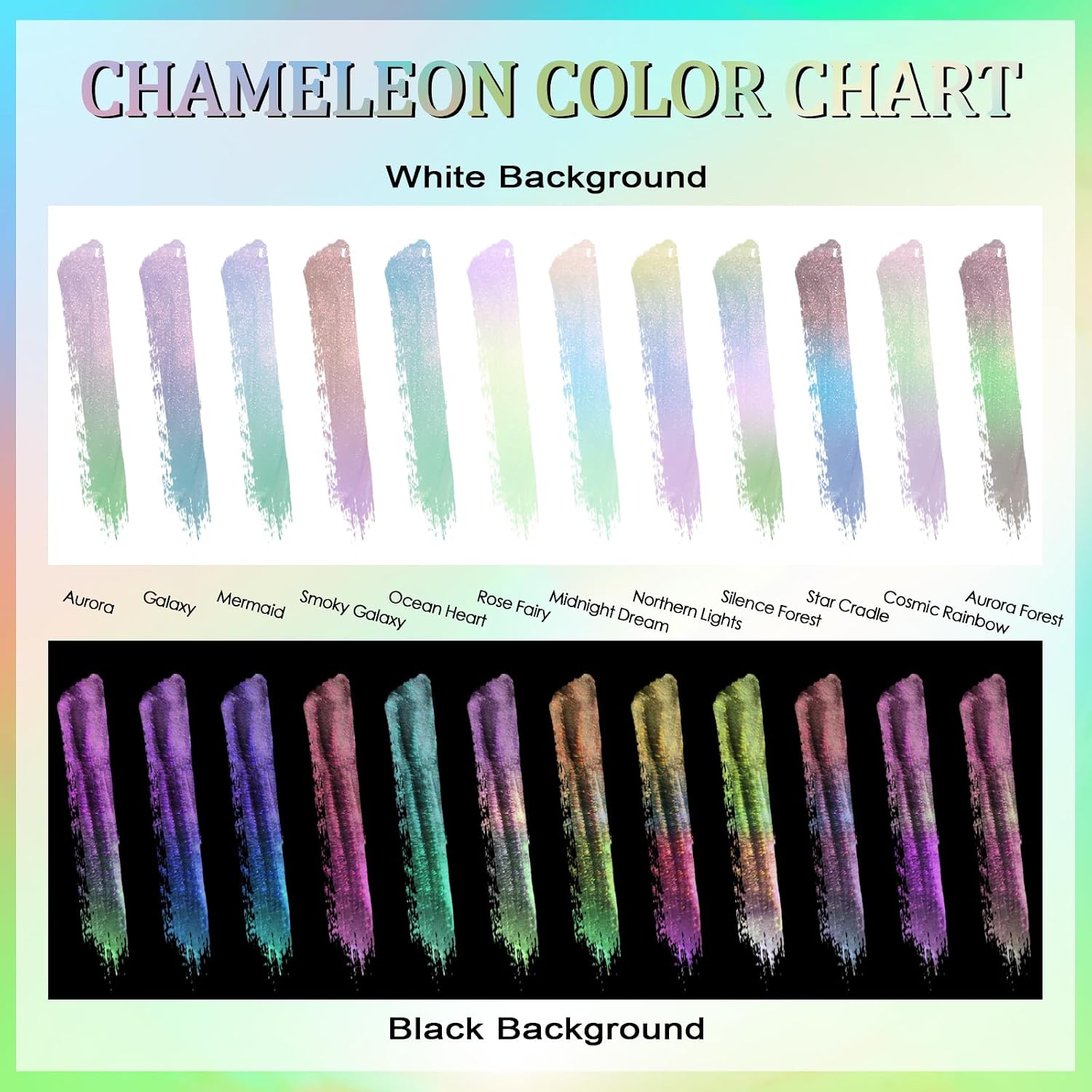 Chameleon Mica Powder, 1.06oz/ 30g Aurora White Chrome Powder | Pearlescent Effect Color Shift Pigment for Resin