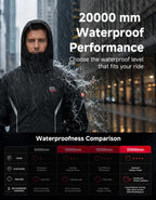 Motorcycle Rain Suits for Men with Dual Breathable System