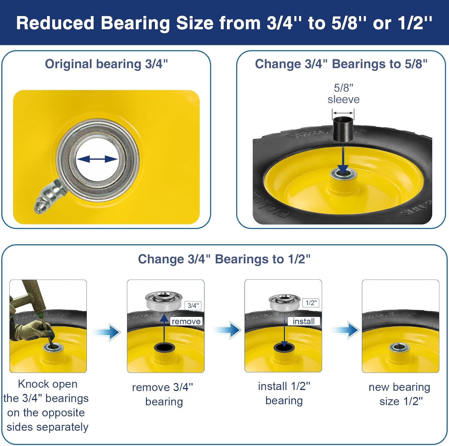 4.80 4.00-8 Wheelbarrow Tires 4.80/4.00-8 Flat-Free Tire and Wheel 16 Inch Solid Tires w/Grease Fitting, 3" Centered