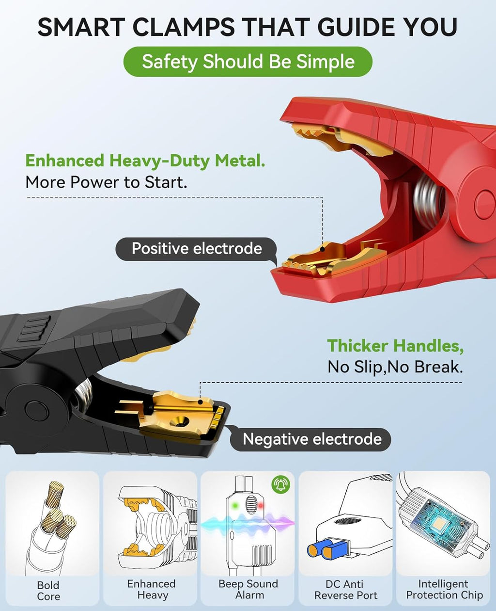 Car Battery Jump Starter with Air Compressor 8000A 160PSI, Jump Starter Portable (All Gas/12L Diesel), 12V Car Jump