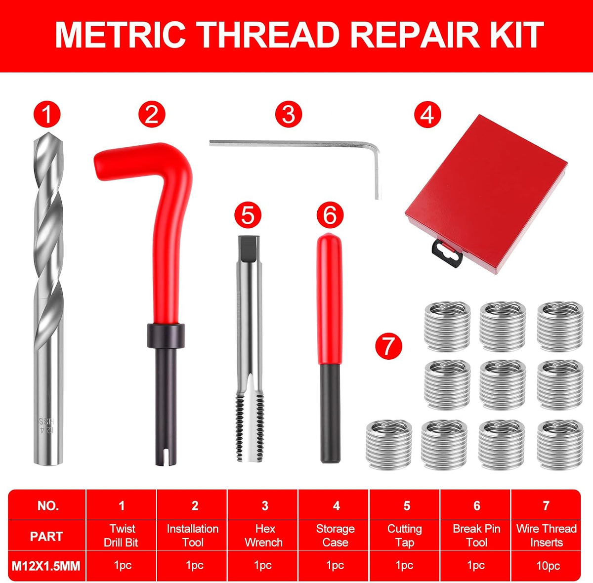 Helicoil Metric Thread Repair Insert Kit，M12x1.5mm Rethreading
