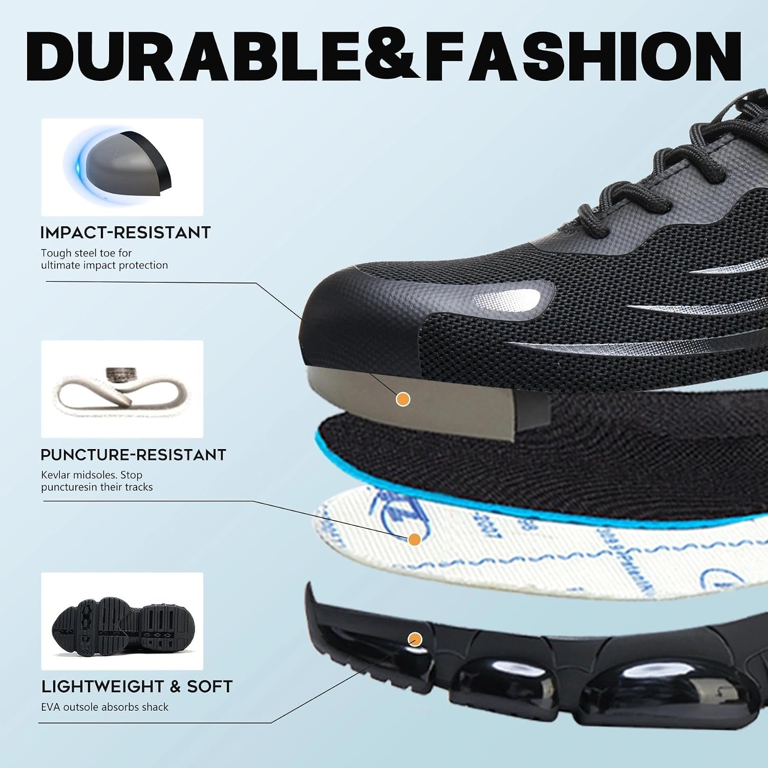 Steel Toe Shoes for Men, Cushioned Safety Work Sneakers | Steel toe, anti-puncture Kevlar midsole, wear-resistant