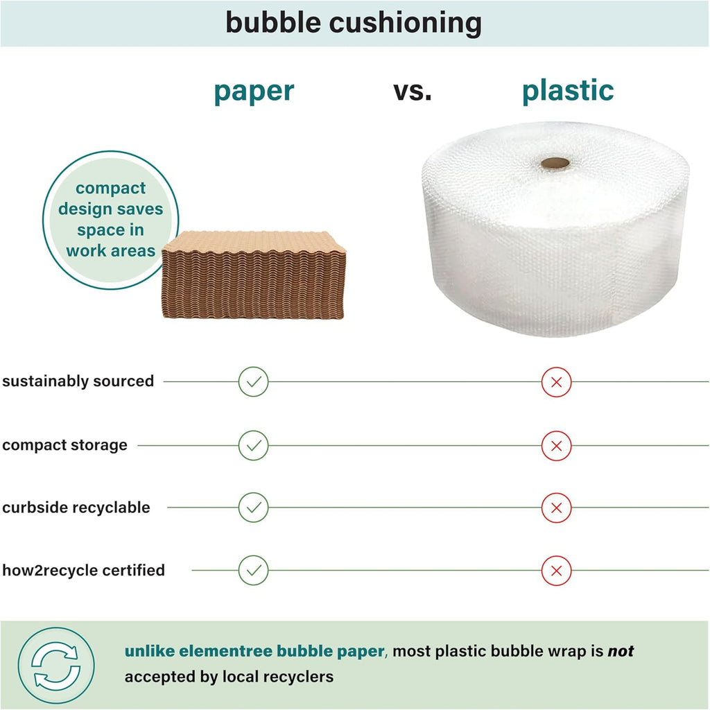 Paper Bubble Wrap Sheets for Packing, Moving, & Shipping - 12" x 12" x 250' - Eco-Friendly Kraft Bubble Paper