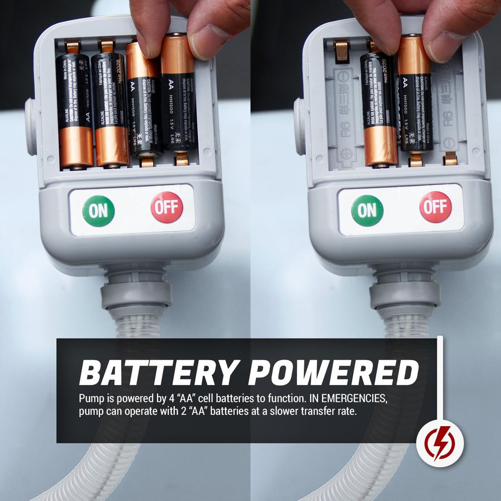 TERA PUMP Battery Powered Chemical Resistant Fuel Transfer Pump