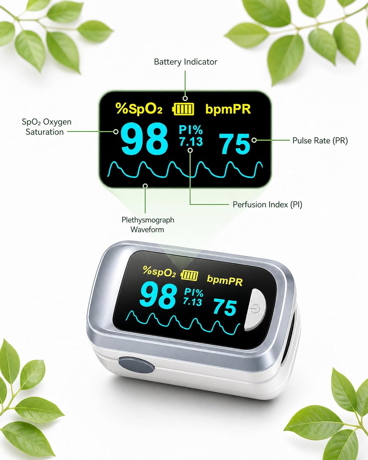 Fingertip Pulse Oximeter Blood Oxygen Saturation Monitor Pulse Ox, Heart Rate and Fast Spo2 Reading Oxygen Meter with